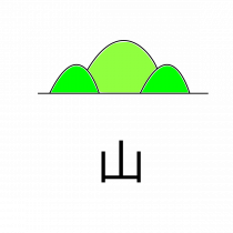 chinese pictogram shan mountain